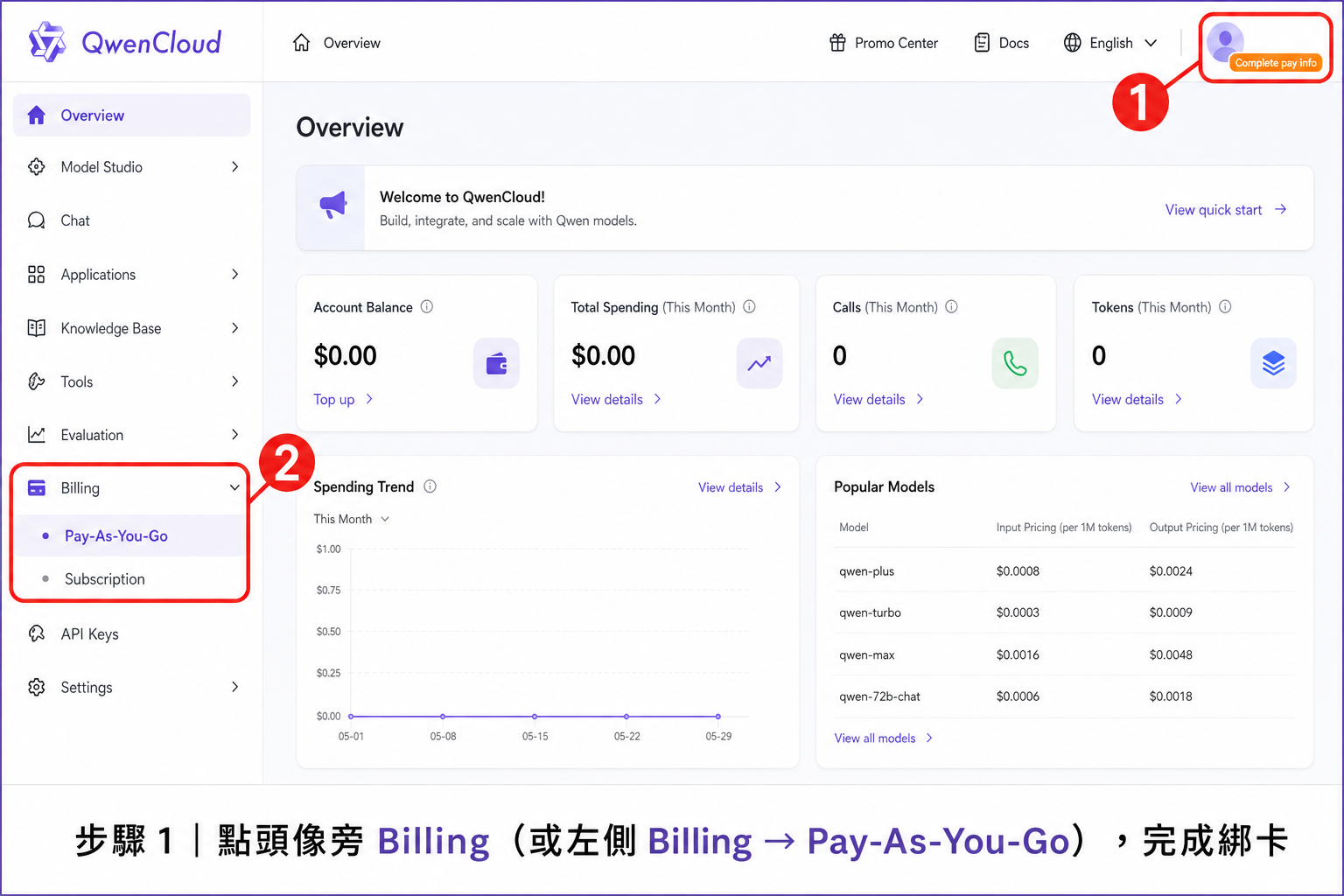 Billing → Pay-As-You-Go，檢查 Complete pay info